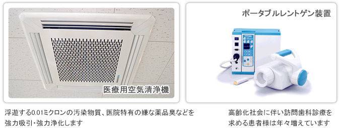 医療用空気清浄機・ポータブルレントゲン装置