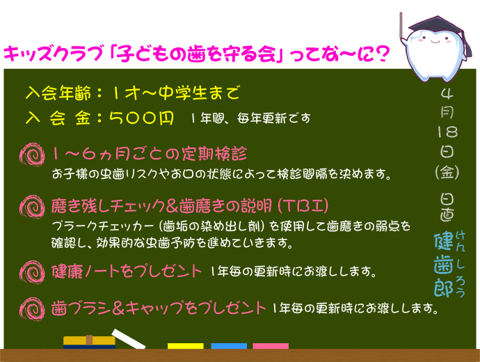 キッズクラブ「子どもの歯を守る会」ってな～に？