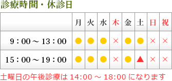 診療時間・休診日