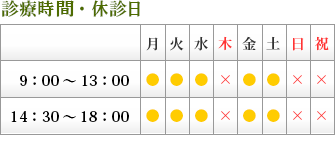 診療時間・休診日