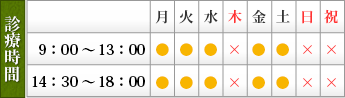 たいよう歯科　診療時間