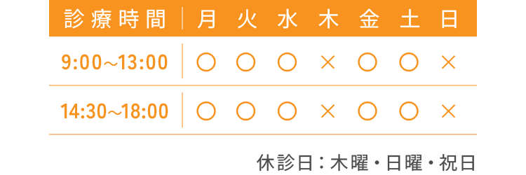 診療時間9:00～13:00 14:30～18:00 休診日：木曜・日曜・祝日