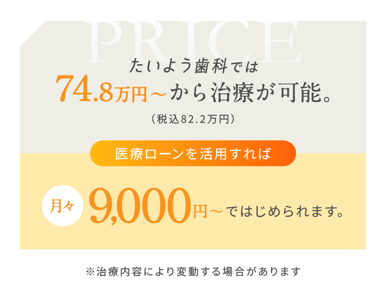 たいよう歯科では74.8万円〜から治療が可能。医療ローンを活用すれば月々9,000円(税込)ではじめられます。※治療内容により変動する場合があります